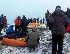 victims after disaster